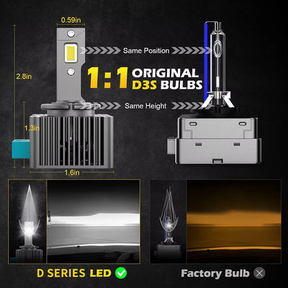D SERIES D1S D3S LED Car Headlights Bulbs D2R D2S D4R D4S D5S D8S Turbo Lights 6000K 70W Auto Lamp Plug&Play HID Conversion Kit