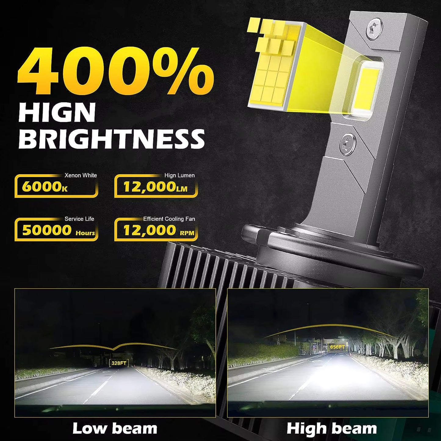 D SERIES D1S D3S LED Car Headlights Bulbs D2R D2S D4R D4S D5S D8S Turbo Lights 6000K 70W Auto Lamp Plug&Play HID Conversion Kit